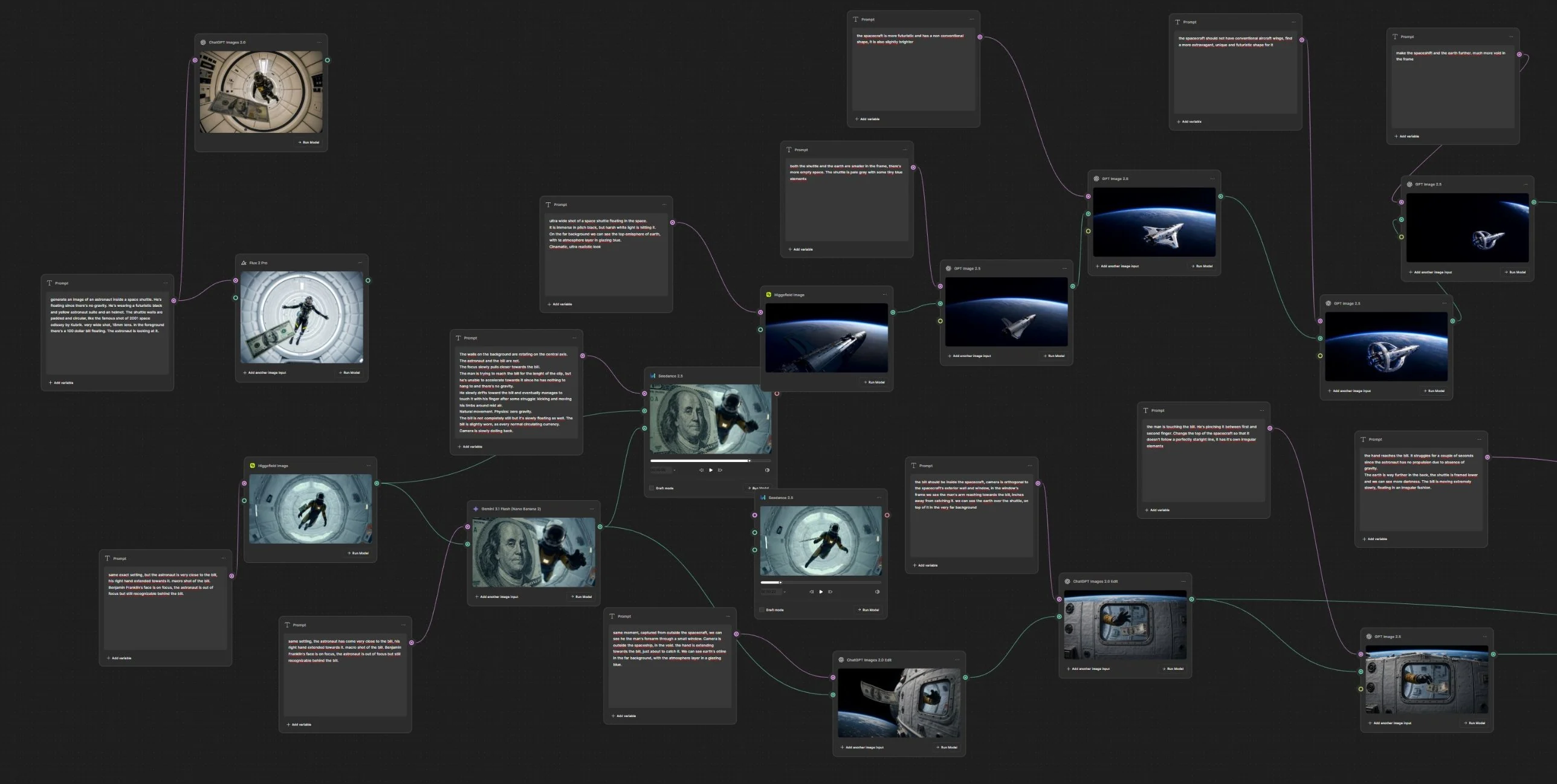 Workflow di generazione AI: dall’immagine dell’astronauta nella navicella, ai prompt, alle inquadrature dall’esterno e ai video con Seedance 2.5. Clicca per ingrandire.